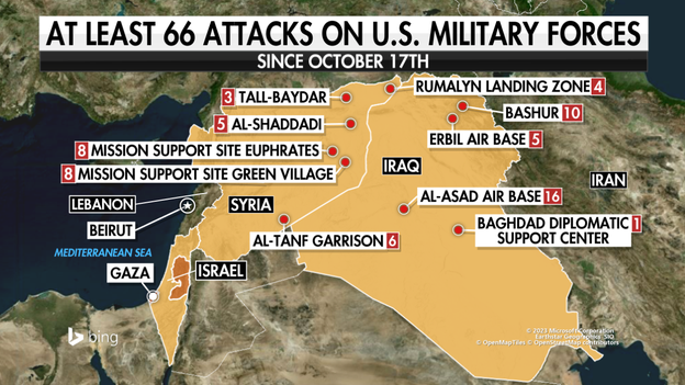 Iran-backed militia hits US forces at Iraq air base, injuring 8, marking 66th attack since Oct. 17