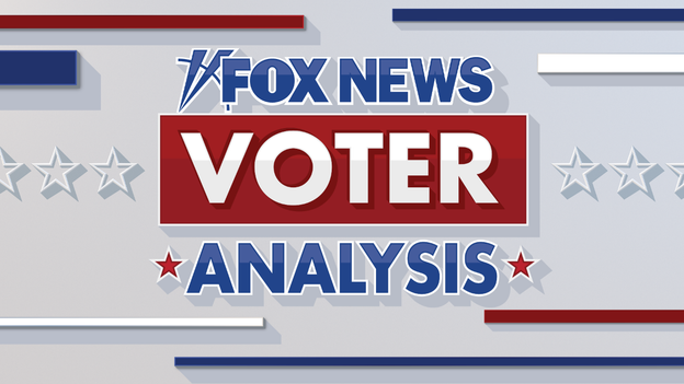 Fox News Voter Analysis: Who are S.C. Republicans supporting, and why?