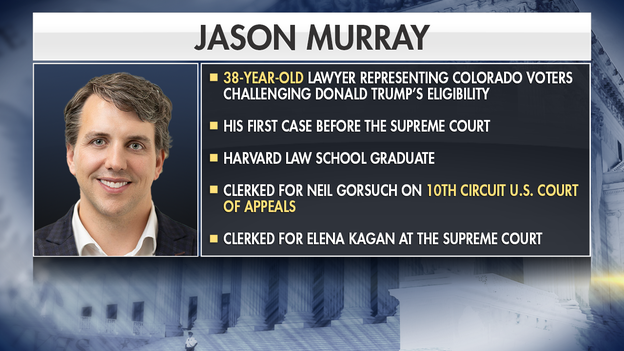 Meet the attorneys arguing the Colorado Trump ballot case: Jason Murray