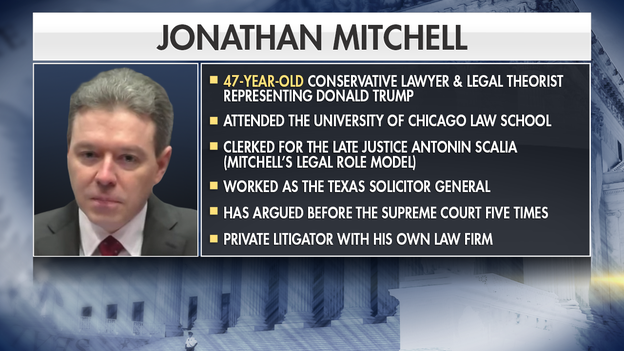 Meet the attorneys arguing the Colorado Trump ballot case: Jonathan Mitchell