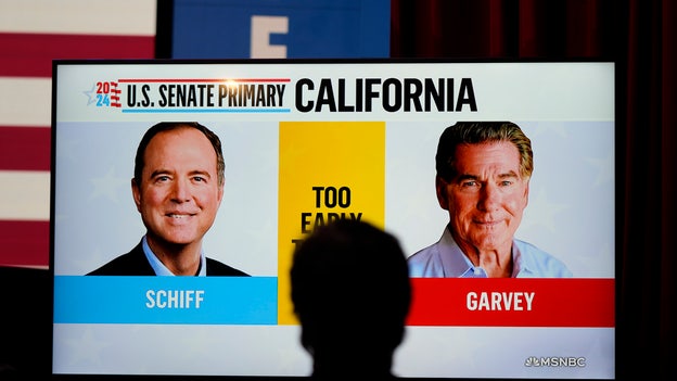 Schiff, Garvey advance to California Senate general election: AP