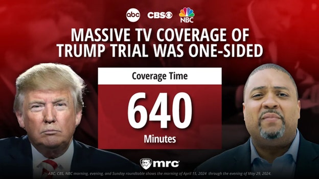 ABC, CBS, NBC reports omitted Alvin Bragg was Democrat in NY v. Trump coverage: Study