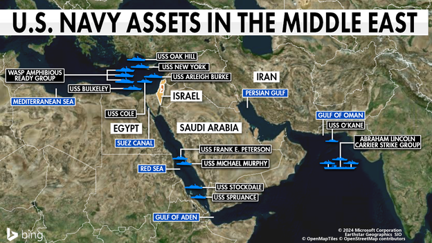 3 US guided-missile destroyers positioned in the eastern Mediterranean to help defend Israel