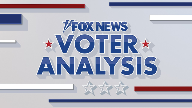 Fox News Voter Analysis reveals who Americans are supporting and why