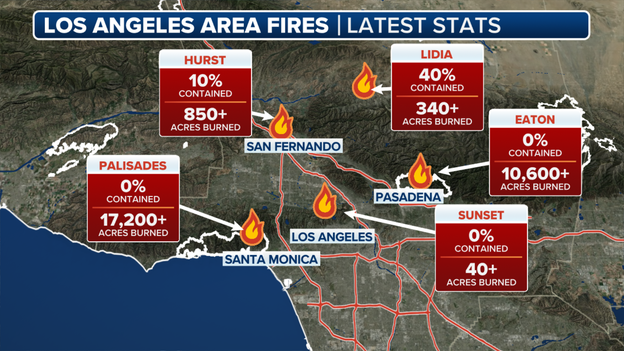 Five wildfires are impacting Los Angeles County: Here’s what to know