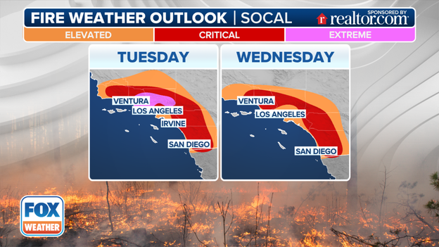 ‘Critical fire weather conditions’ forecast for Southern California due to Santa Ana winds