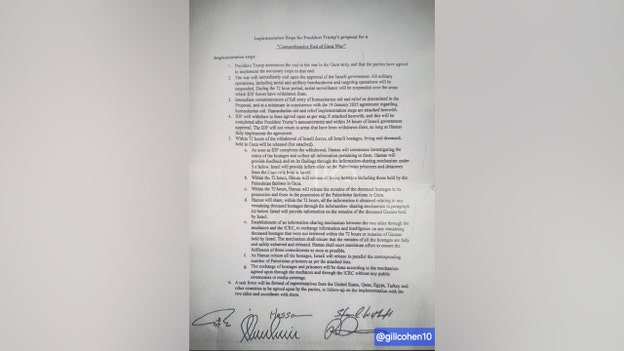 Document details steps in Trump’s ‘Comprehensive End of Gaza War’ proposal