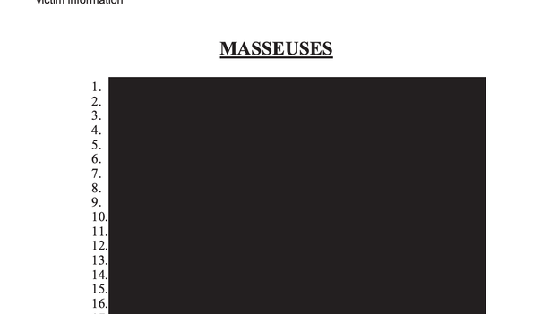 Epstein drop includes list of redacted masseuses