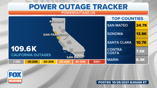 Power outages across California