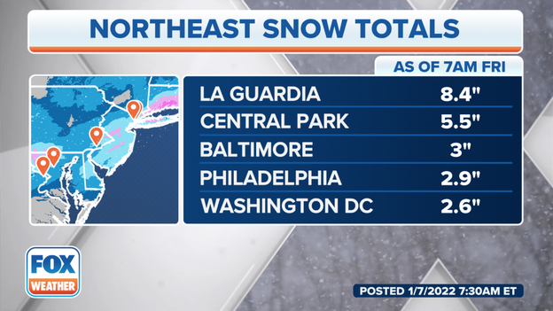 NYC seeing high snow totals