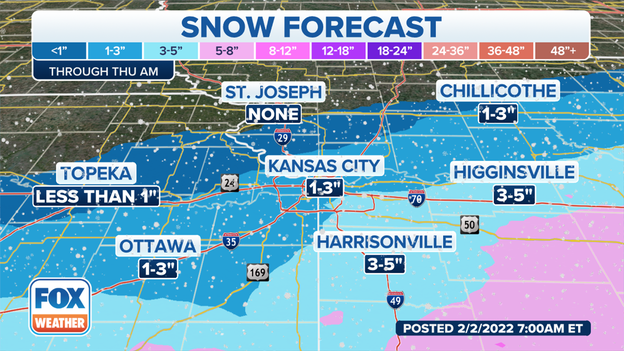 Wind chills below zero for areas around Kansas City