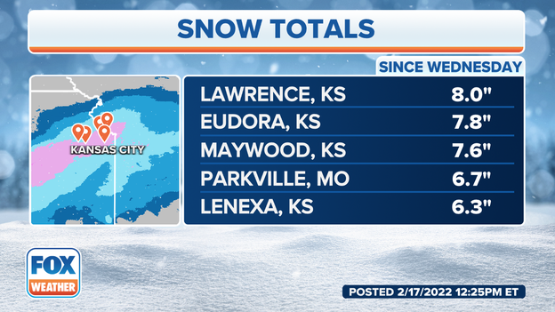 Lawrence, Kansas, picks up 8 inches of snow