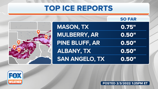 Significant ice totals in Arkansas, Texas