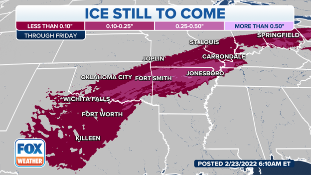 Ice forecast