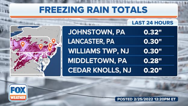 More than one-quarter inch of ice reported in Pennsylvania, New Jersey