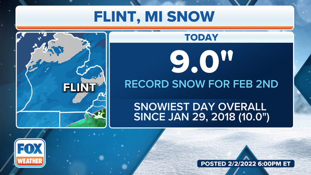 Record snow observed in Flint, Michigan Wednesday