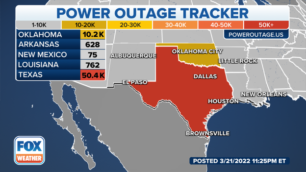 Over 51,000 without power across Texas and Oklahoma