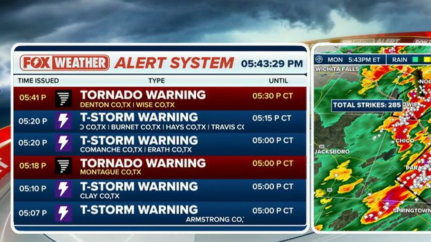 Storm triggers Tornado Warning closer to Fort Worth metro