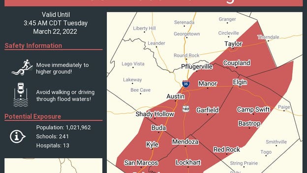 Flash Flood Warning for Austin, Texas