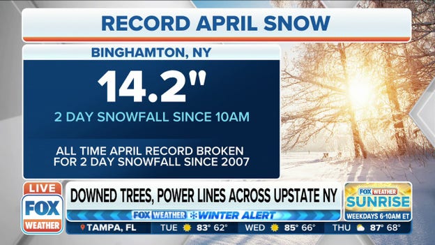 Binghamton, New York, breaks all-time April record for two-day snowfall