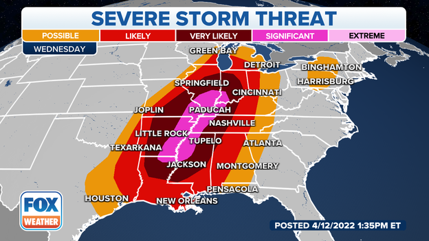 Risk for severe weather now 'significant' in the Mississippi Valley on Wednesday
