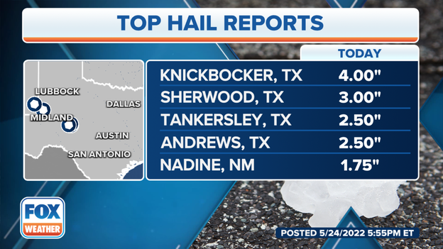 Largest hail reports over the last 24 hours in the Lone Star State