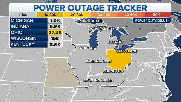 Almost 30,000 without power in Ohio