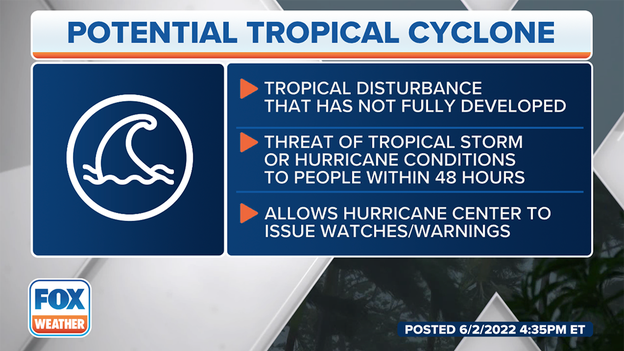 What is a potential tropical cyclone?
