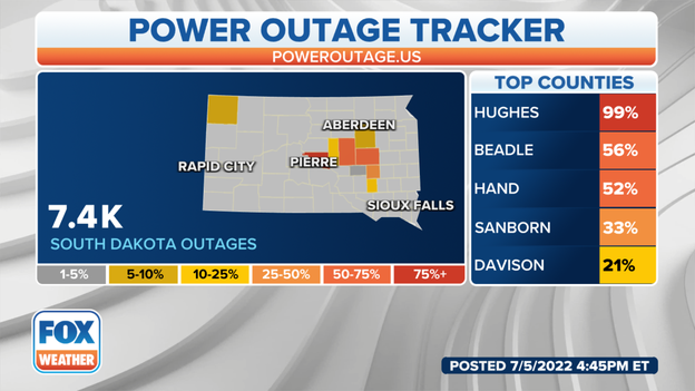 7,400+ without power in South Dakota