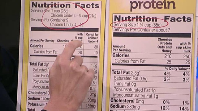 Navigating nutrition facts on food labels 