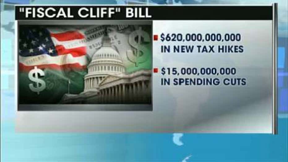 What The Fiscal Cliff Deal Means For Americans Taxes Fox News 9028