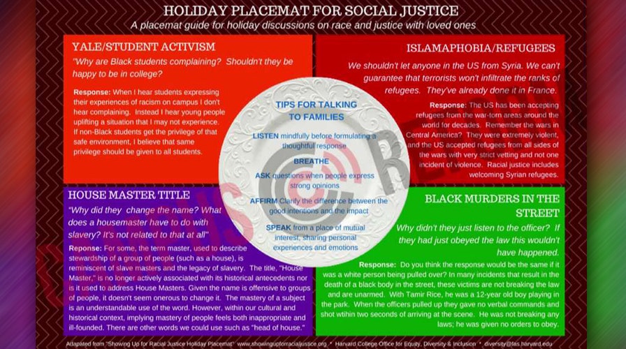 Harvard hands out placemats with social justice flow charts