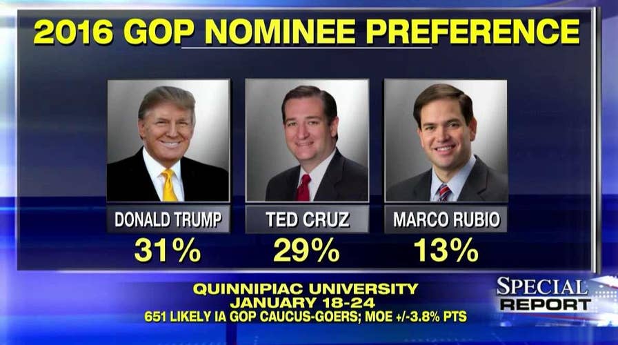 Iowa is a contest to see who can come in third