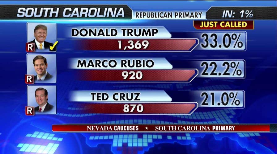 Donald Trump wins South Carolina primary
