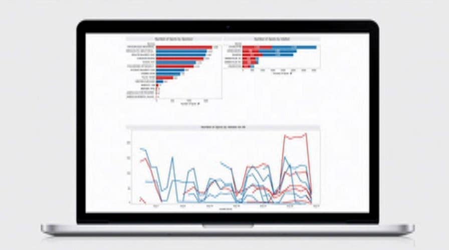 A look at Big Data's role in the race to the White House