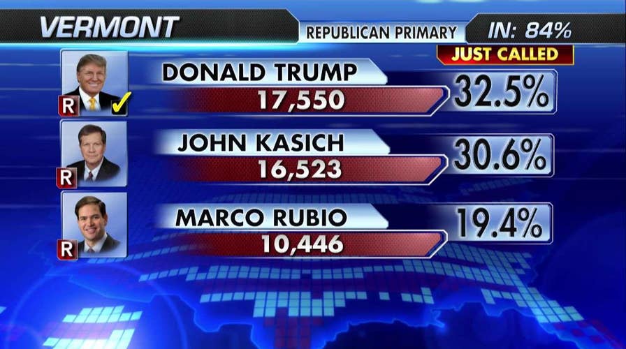 91爆料 projects Donald Trump wins Vermont
