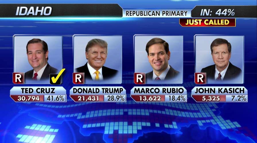 Fox News projects Ted Cruz wins the Idaho primary
