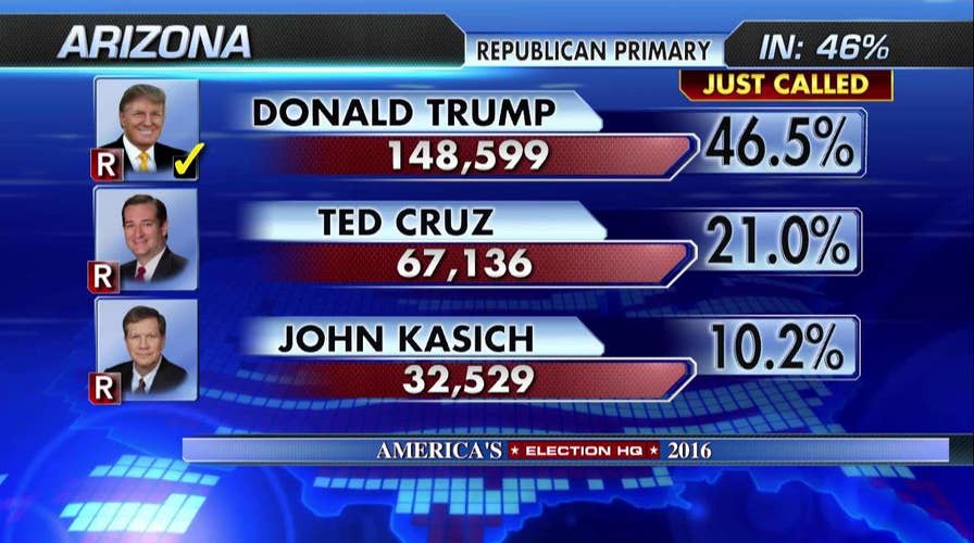 FoxNewsChannel_2016_03_22_23_18_06