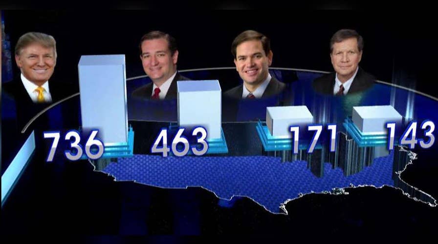 How unbound delegates could decide battle for GOP nomination