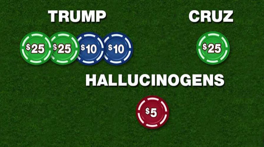 'Special Report' All-Stars place bets in Candidate Casino