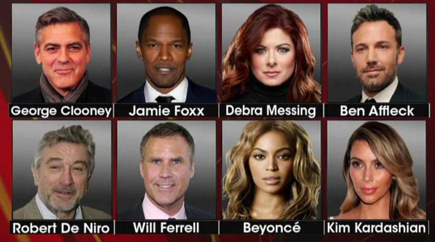 Political division in Hollywood