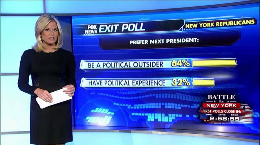 041916_exitpollsfirstround