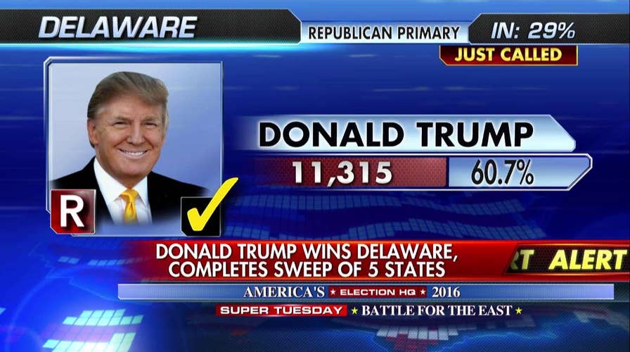 042616_trumpsweep