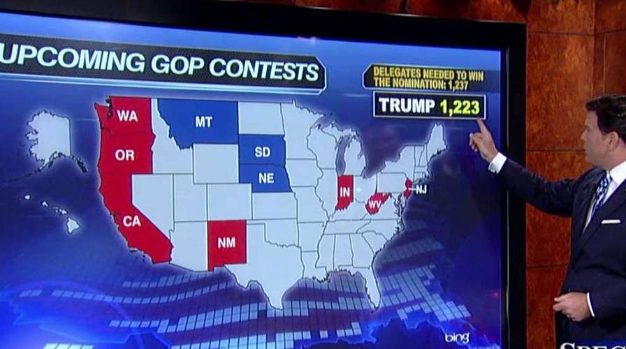 Bret Baier breaks down the delegate math