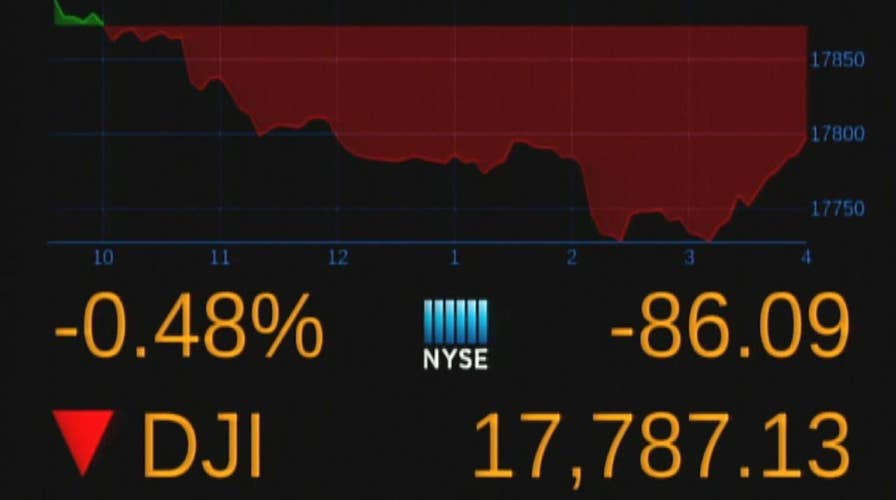 Dow hit by renewed rate hike worries