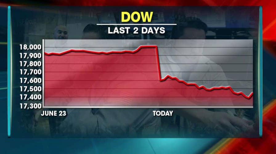 Brexit results rock stocks: What happens Monday?
