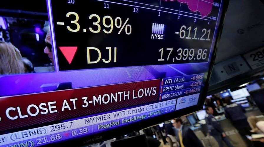 Is another market meltdown on the way?