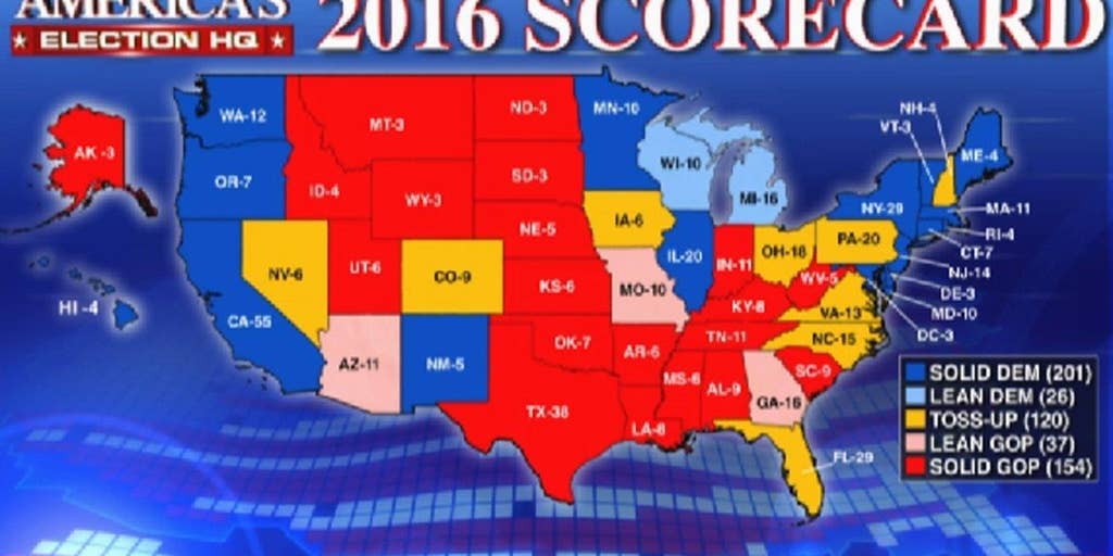 Fox News Election Results 2025 House Race
