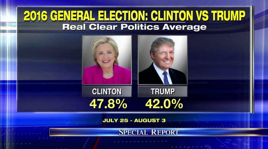 Fallout from the polls