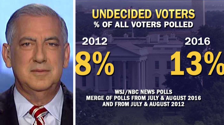 Joe Trippi: It's going to be a close election